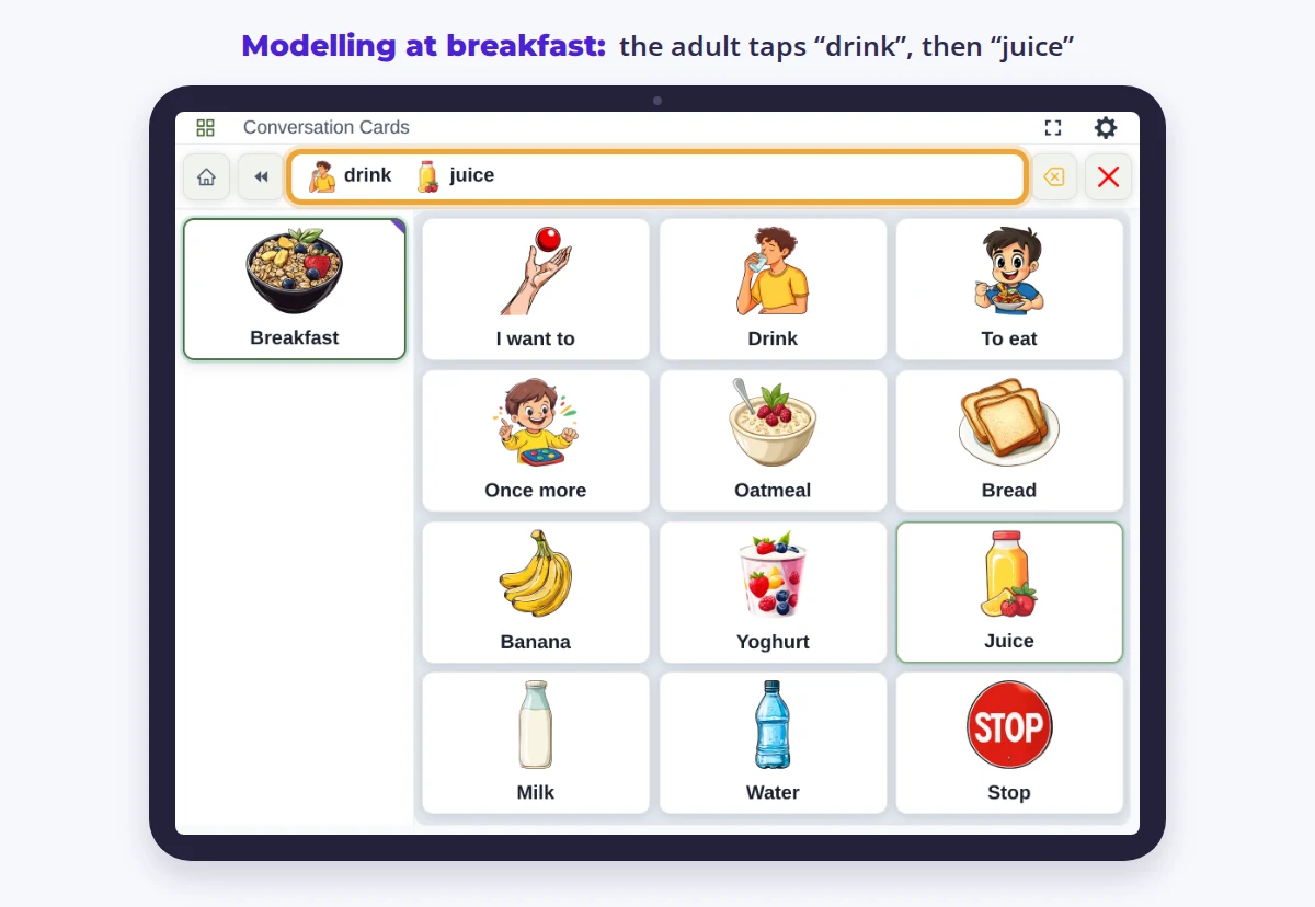EYA board with breakfast cards; the sentence bar shows 'drink juice'