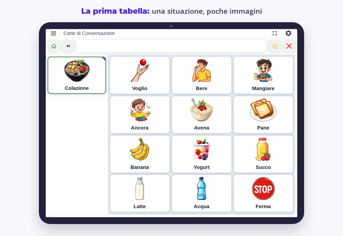 Tabella di EYA su un tablet: dodici carte della colazione e la barra della frase vuota.