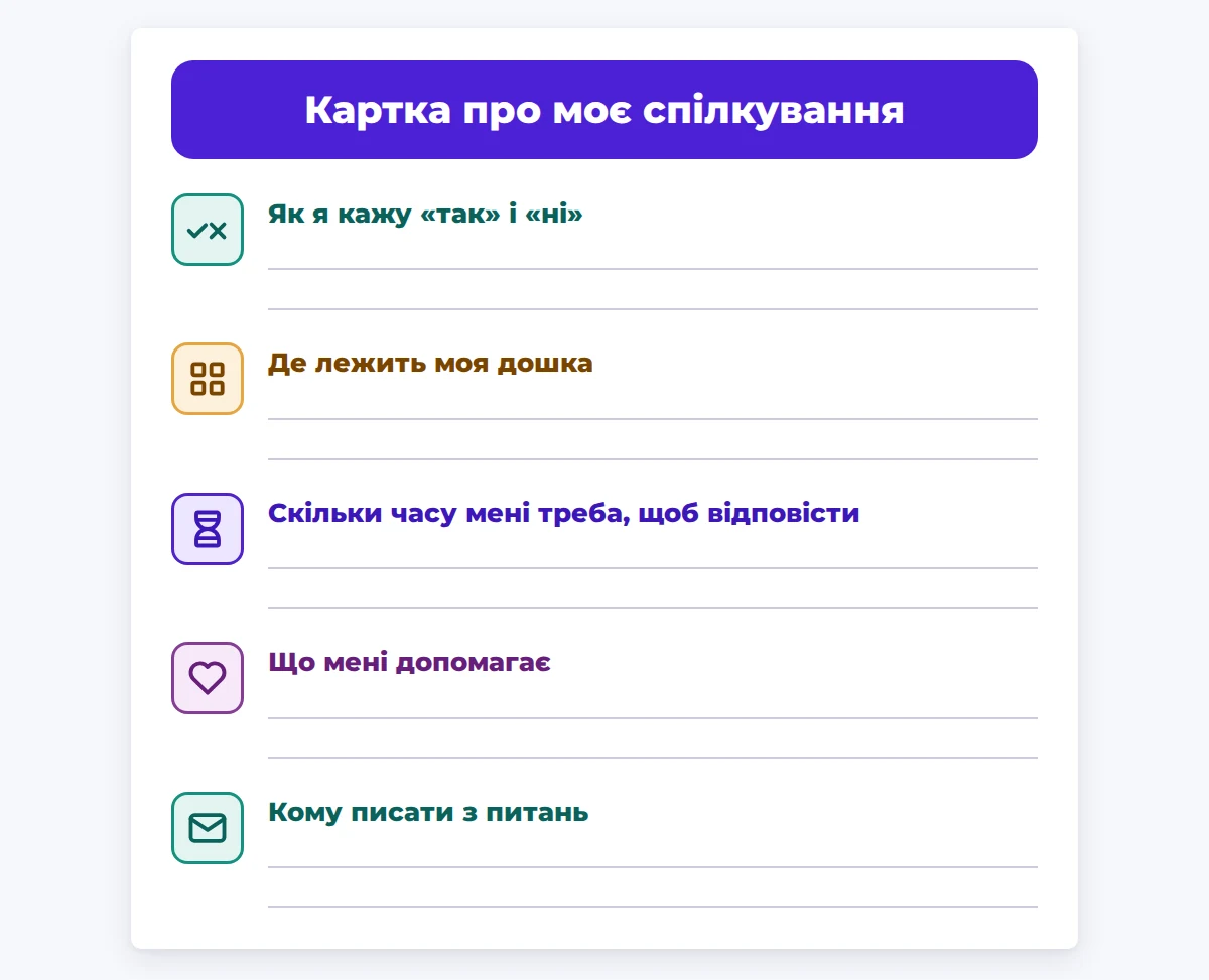 Графіка: зразок картки «Картка про моє спілкування» з п'ятьма порожніми рядками — як я кажу «так» і «ні», де лежить моя дошка, скільки часу мені треба, щоб відповісти, що мені допомагає, кому писати з питань.