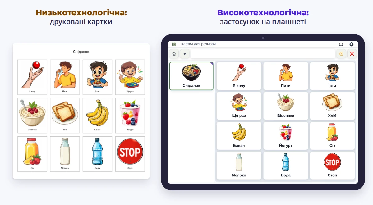 Паперова комунікативна дошка та планшет із цифровим застосунком для АДК.
