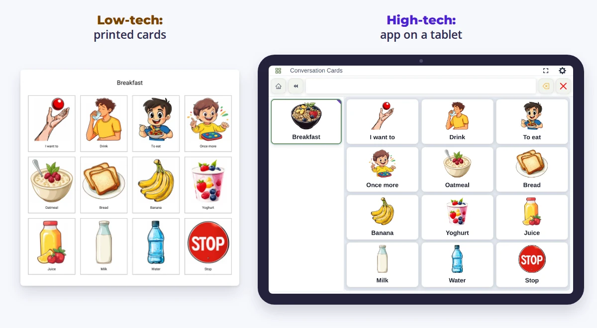 A paper communication board and a tablet with a digital AAC app.